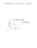 ADJUVANT THERAPY FOR STAPHYLOCOCCAL INFECTION WITH ENTEROTOXIN SPECIFIC     MABS diagram and image