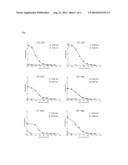 Binding Molecule Having Influenza A Virus-Neutralizing Activity Produced     from Human B Cell diagram and image