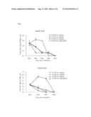 Binding Molecule Having Influenza A Virus-Neutralizing Activity Produced     from Human B Cell diagram and image