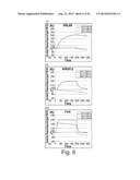 ANTIGEN-BINDING MOLECULE CAPABLE OF BINDING TO PLURALITY OF ANTIGEN     MOLECULES REPEATEDLY diagram and image