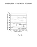 ANTIGEN-BINDING MOLECULE CAPABLE OF BINDING TO PLURALITY OF ANTIGEN     MOLECULES REPEATEDLY diagram and image