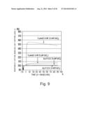 ANTIGEN-BINDING MOLECULE CAPABLE OF BINDING TO PLURALITY OF ANTIGEN     MOLECULES REPEATEDLY diagram and image