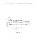 ANTIGEN-BINDING MOLECULE CAPABLE OF BINDING TO PLURALITY OF ANTIGEN     MOLECULES REPEATEDLY diagram and image