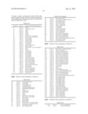 ANTIGEN-BINDING MOLECULE CAPABLE OF BINDING TO PLURALITY OF ANTIGEN     MOLECULES REPEATEDLY diagram and image