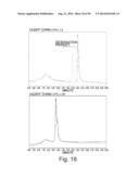 ANTIGEN-BINDING MOLECULE CAPABLE OF BINDING TO PLURALITY OF ANTIGEN     MOLECULES REPEATEDLY diagram and image