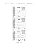 ANTIGEN-BINDING MOLECULE CAPABLE OF BINDING TO PLURALITY OF ANTIGEN     MOLECULES REPEATEDLY diagram and image