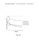 ANTIGEN-BINDING MOLECULE CAPABLE OF BINDING TO PLURALITY OF ANTIGEN     MOLECULES REPEATEDLY diagram and image