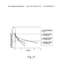 ANTIGEN-BINDING MOLECULE CAPABLE OF BINDING TO PLURALITY OF ANTIGEN     MOLECULES REPEATEDLY diagram and image