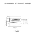 ANTIGEN-BINDING MOLECULE CAPABLE OF BINDING TO PLURALITY OF ANTIGEN     MOLECULES REPEATEDLY diagram and image