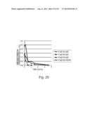 ANTIGEN-BINDING MOLECULE CAPABLE OF BINDING TO PLURALITY OF ANTIGEN     MOLECULES REPEATEDLY diagram and image