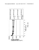 ANTIGEN-BINDING MOLECULE CAPABLE OF BINDING TO PLURALITY OF ANTIGEN     MOLECULES REPEATEDLY diagram and image