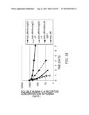 ANTIGEN-BINDING MOLECULE CAPABLE OF BINDING TO PLURALITY OF ANTIGEN     MOLECULES REPEATEDLY diagram and image