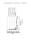 ANTIGEN-BINDING MOLECULE CAPABLE OF BINDING TO PLURALITY OF ANTIGEN     MOLECULES REPEATEDLY diagram and image