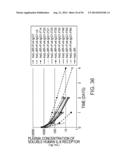 ANTIGEN-BINDING MOLECULE CAPABLE OF BINDING TO PLURALITY OF ANTIGEN     MOLECULES REPEATEDLY diagram and image