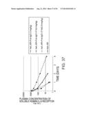 ANTIGEN-BINDING MOLECULE CAPABLE OF BINDING TO PLURALITY OF ANTIGEN     MOLECULES REPEATEDLY diagram and image