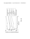 ANTIGEN-BINDING MOLECULE CAPABLE OF BINDING TO PLURALITY OF ANTIGEN     MOLECULES REPEATEDLY diagram and image