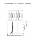 ANTIGEN-BINDING MOLECULE CAPABLE OF BINDING TO PLURALITY OF ANTIGEN     MOLECULES REPEATEDLY diagram and image