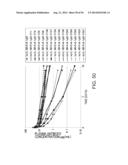 ANTIGEN-BINDING MOLECULE CAPABLE OF BINDING TO PLURALITY OF ANTIGEN     MOLECULES REPEATEDLY diagram and image