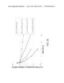 ANTIGEN-BINDING MOLECULE CAPABLE OF BINDING TO PLURALITY OF ANTIGEN     MOLECULES REPEATEDLY diagram and image