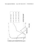 ANTIGEN-BINDING MOLECULE CAPABLE OF BINDING TO PLURALITY OF ANTIGEN     MOLECULES REPEATEDLY diagram and image