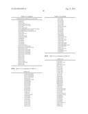 ANTIGEN-BINDING MOLECULE CAPABLE OF BINDING TO PLURALITY OF ANTIGEN     MOLECULES REPEATEDLY diagram and image