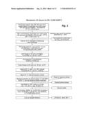 COMPOSITIONS AND METHODS FOR ACTIVATING INNATE AND ALLERGIC IMMUNITY diagram and image