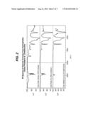 LEAVE-ON COMPOSITIONS CONTAINING CELLULOSE MATERIALS diagram and image