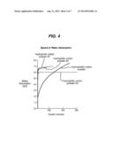 LEAVE-ON COMPOSITIONS CONTAINING CELLULOSE MATERIALS diagram and image