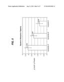 LEAVE-ON COMPOSITIONS CONTAINING CELLULOSE MATERIALS diagram and image