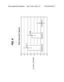 LEAVE-ON COMPOSITIONS CONTAINING CELLULOSE MATERIALS diagram and image