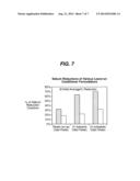 LEAVE-ON COMPOSITIONS CONTAINING CELLULOSE MATERIALS diagram and image