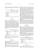 LEAVE-ON COMPOSITIONS CONTAINING CELLULOSE MATERIALS diagram and image