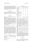 LEAVE-ON COMPOSITIONS CONTAINING CELLULOSE MATERIALS diagram and image