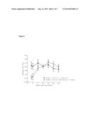 Liposome compositions comprising an adjuvant that activates or increases     the activity of TLR2 and uses thereof diagram and image