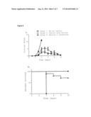 Liposome compositions comprising an adjuvant that activates or increases     the activity of TLR2 and uses thereof diagram and image