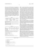 CAGED PLATINUM NANOCLUSTERS FOR ANTICANCER CHEMOTHERAPEUTICS diagram and image