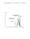 PRAME PURIFICATION diagram and image