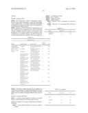 PRAME PURIFICATION diagram and image