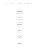 SETTING OF HARDENABLE BONE SUBSTITUTE diagram and image