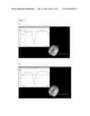 DIAGNOSTIC METHOD AND TREATMENT diagram and image