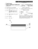 COATED ARTICLES AND METHODS diagram and image