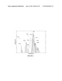 FUEL-CELL SYSTEMS OPERABLE IN MULTIPLE MODES FOR VARIABLE PROCESSING OF     FEEDSTOCK MATERIALS AND ASSOCIATED DEVICES, SYSTEMS AND METHODS diagram and image