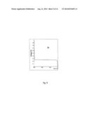 ANODE MATERIALS FOR MAGNESIUM ION BATTERIES diagram and image