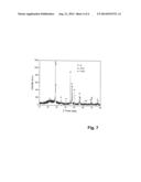 Mesoporous Silicon Compound used as Lithium-Ion Cell Negative Electrode     Material and Preparation Method Thereof diagram and image