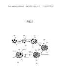 Si/C COMPOSITE MATERIAL, METHOD FOR MANUFACTURING THE SAME, AND ELECTRODE diagram and image