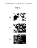 Si/C COMPOSITE MATERIAL, METHOD FOR MANUFACTURING THE SAME, AND ELECTRODE diagram and image