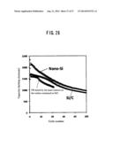 Si/C COMPOSITE MATERIAL, METHOD FOR MANUFACTURING THE SAME, AND ELECTRODE diagram and image