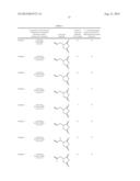 NON-AQUEOUS ELECTROLYTE SOLUTION AND ELECTRICITY-STORAGE DEVICE USING SAME diagram and image