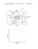 Metal/Oxygen Battery with Oxygen Pressure Management diagram and image