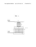 CATHODE, LITHIUM AIR BATTERY INCLUDING SAME, AND PREPARATION METHOD     THEREOF diagram and image